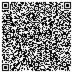 QR code with Purdue Christian Ministries Foundation Inc contacts