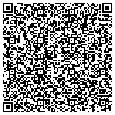 QR code with Blueline Designs Planning & Drafting Services contacts