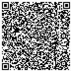 QR code with Sullivan County Area Rehabilitation Cent contacts