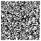 QR code with Jms Design Group contacts