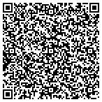 QR code with Luke Frank Architectural Illustrations contacts