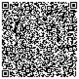QR code with Veterans Of Foreign Wars Ladies Auxiliary Department Of Indiana 2 contacts