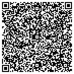 QR code with Buena Vista County Veterans Monument Foundation contacts