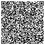 QR code with Drafting Design Service Inc contacts