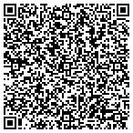 QR code with Metz Drafting & Design Inc contacts