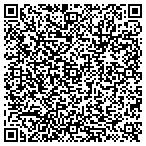 QR code with HomePlanDesigns.net contacts