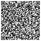 QR code with Iowa Council Of Teachers Of Mathematics contacts