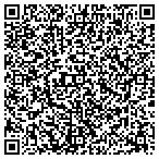 QR code with Southern Custom Designs contacts