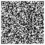 QR code with Sacred Heart Of Jesus Roman Catholic Church contacts