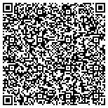 QR code with Sandsky Huron Catholic Service Development Office contacts