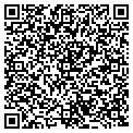QR code with Planproz contacts