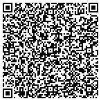 QR code with Defrain's Pump Sales & Service contacts