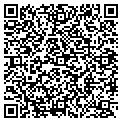 QR code with Device Corp contacts