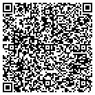 QR code with Michael Anthony Pntg Wllcvring contacts