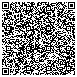 QR code with Elizabeth Morgan Architectural Design contacts