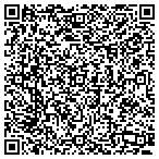 QR code with Jane Brown Interiors contacts