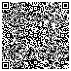 QR code with Houseplan Designworks Inc contacts