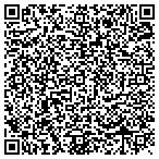 QR code with M2 Planning & Design LLC contacts