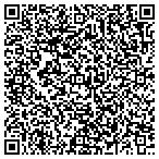 QR code with Sabin's Drafting CO contacts