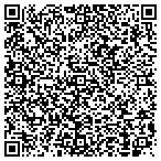 QR code with Thomas R Fisher Residential Designer contacts
