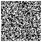 QR code with Sensible Home Design contacts