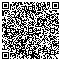 QR code with Jeffrey J Grasso contacts