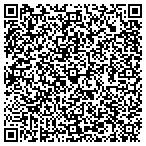 QR code with The Baldwin Design Group contacts