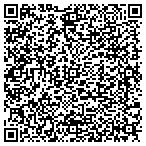 QR code with John Mac Dougall Financial Service contacts