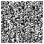 QR code with Seth Emerson Residential Design contacts