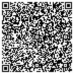 QR code with Sullivan Home Plans contacts