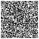 QR code with Sullivan Home Plans - Jackson, TN contacts