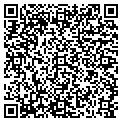 QR code with Kevin Waller contacts