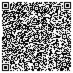 QR code with Kevin Young Designer Inc. contacts