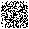 QR code with Plan Source contacts