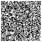 QR code with Rick's Plan Shoppe Inc contacts