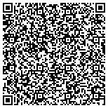 QR code with Riverside Designs & Drafting Services contacts