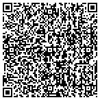 QR code with Turner Ramirez And Associates Inc contacts