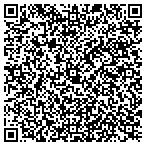 QR code with Rugroden Drafting & Design contacts