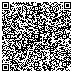 QR code with The Wichita State Phi's Educational Foundation contacts