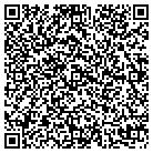 QR code with Most Blessed Trinity Parish contacts