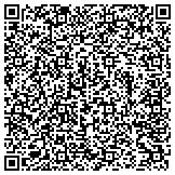 QR code with Margaret E And Stephen E Diebold Charitable Foundation Inc contacts