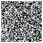 QR code with Shawnee Natural Resource Management contacts