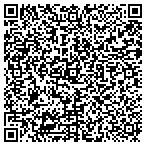 QR code with Soil Right Consulting Service contacts
