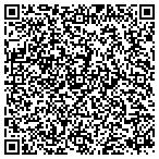 QR code with Gunnip & Company LLP contacts