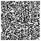 QR code with Secher Site Specific LLC contacts