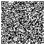 QR code with Richard Goodman Associates PA contacts