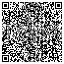 QR code with Himalayan Development Foundation contacts
