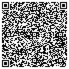 QR code with Morganti Petrophysics Inc contacts