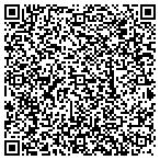 QR code with In The Hand Of The Potter Foundation contacts