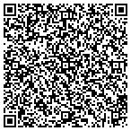 QR code with Kappa Iota Hse Corp Of Phi Mu Fraternity contacts